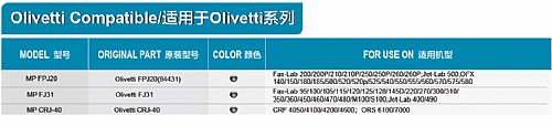 Olivetti